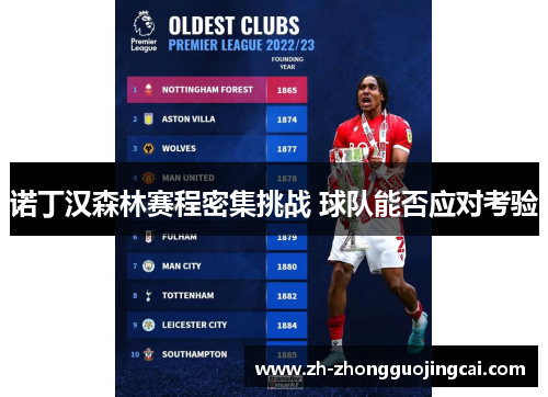 诺丁汉森林赛程密集挑战 球队能否应对考验 诺丁汉森林赛程密集挑战 球队能否应对考验