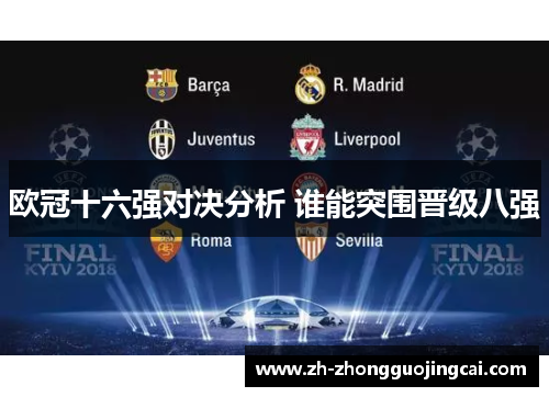 欧冠十六强对决分析 谁能突围晋级八强
